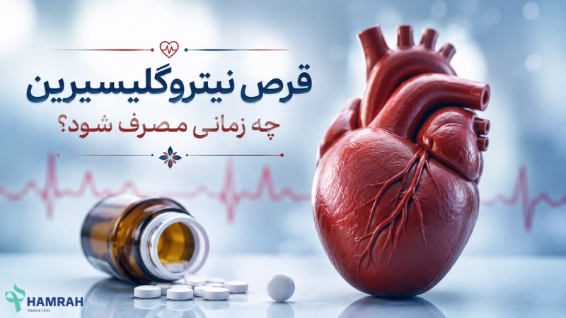 قرص نیتروگلیسیرین چه زمانی مصرف شود؟